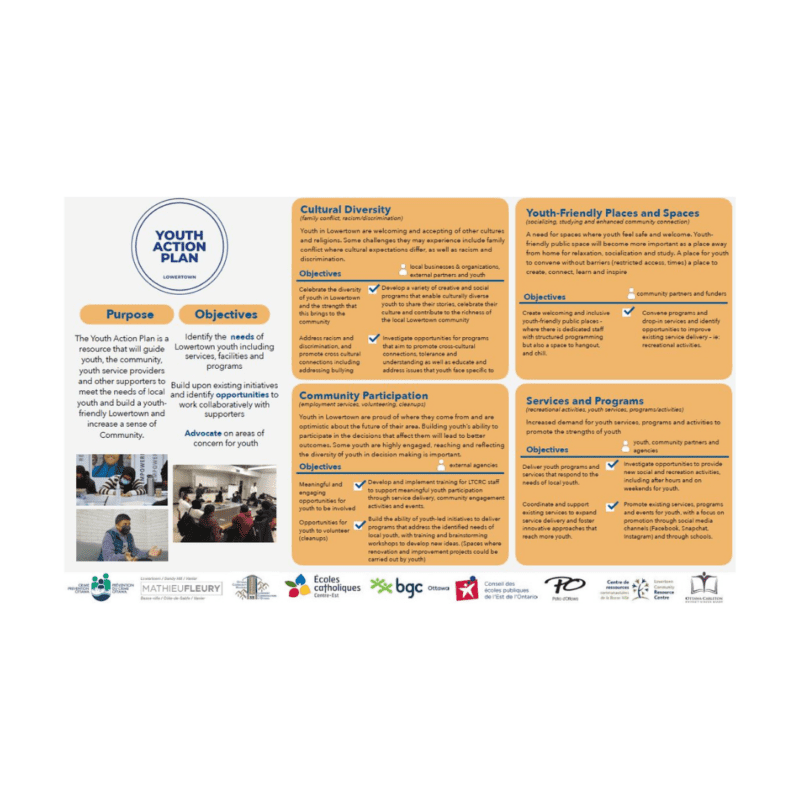 Lowertown Youth Action Plan