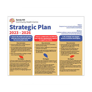 Sandy Hill Community Health Centre