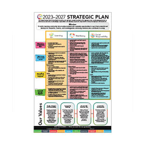 Ottawa-Carleton District School Board